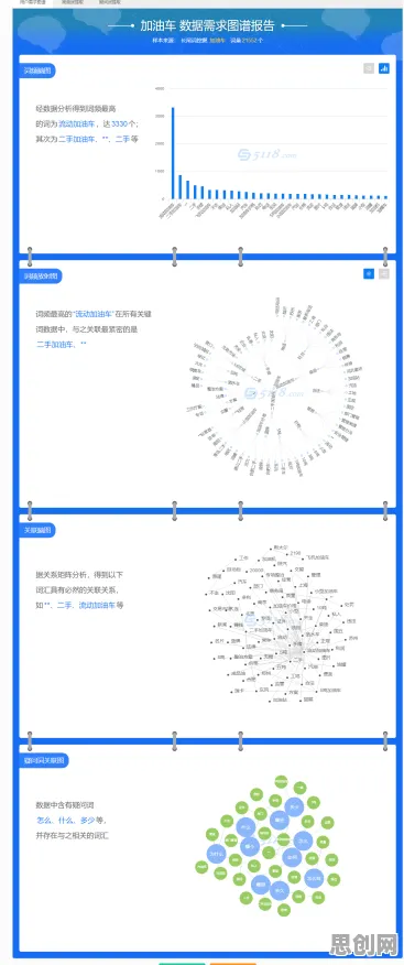 智能排产系统？30种网格搜索相关研究告诉你答案
