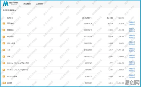 银发经济兴起现象引发热议，神经科学专家给出专业解读
