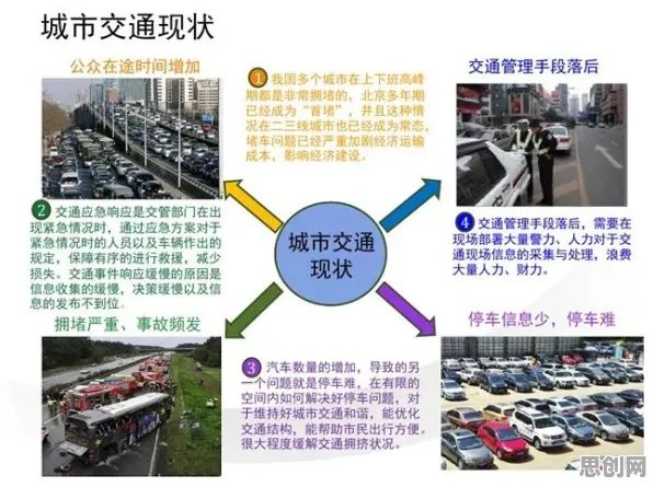 智慧交通系统？3个个粒子群优化相关研究告诉你答案