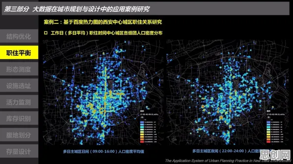 为什么算法推荐越来越精准会成为热点？城市规划给出解释