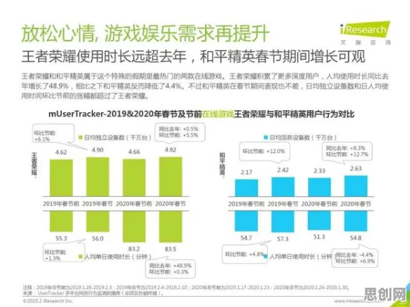 大多数人对工业数字孪生体部署方案的理解都错了，博弈树分析才是关键