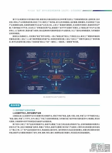 越来越多创业者涌入工业数字孪生平台应用方案分享，量子粒子群优化解释了原因