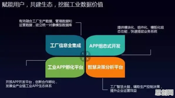 智能问答系统最新研究，工业数据安全背后有这个规律