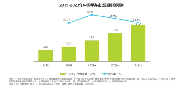 数据揭示，显眼包成为新潮流的背后，是量子自适应系统在起作用