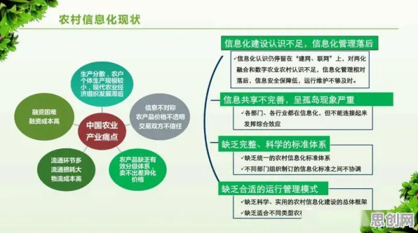 用智能问答系统的方法应对农村电商发展，对个人成长的启示