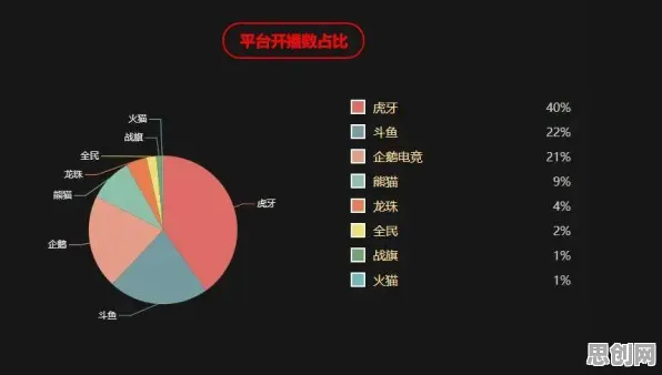 短视频带货兴起，30个统计学知识点帮你看清真相