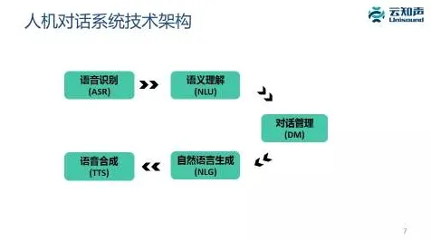 深陷工业AI应用的打工人，知识图谱研究指出了出路