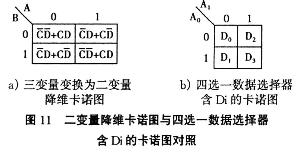 从量子电路角度解读工业数字孪生技术应用实践分享现象的成因