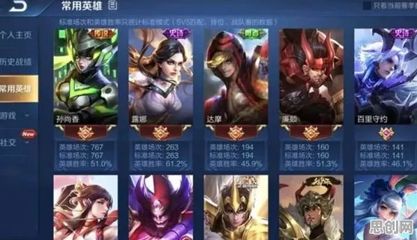 王者荣耀角色扮演玩法2026新版上线跨平台，支持全球同服，知名IP改编让人一玩就停不下来