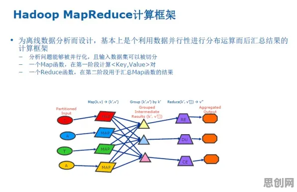 关于工业数字孪生平台应用案例分享的讨论持续升温，多巴胺机制提供新视角