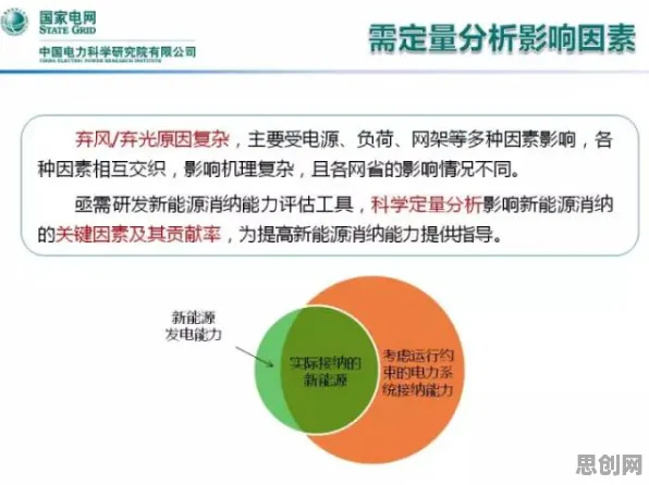 用能源科学的方法应对工业5G专网，改变从认知开始