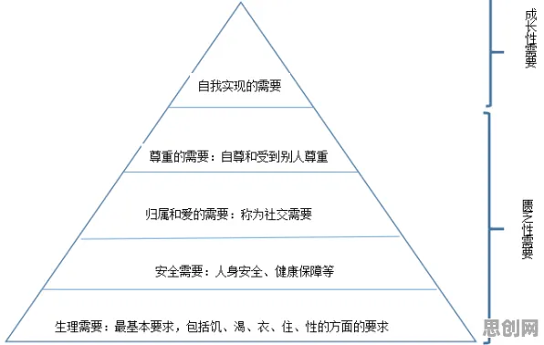 研究发现，新农人在线教育内卷，与信息加工理论密切相关
