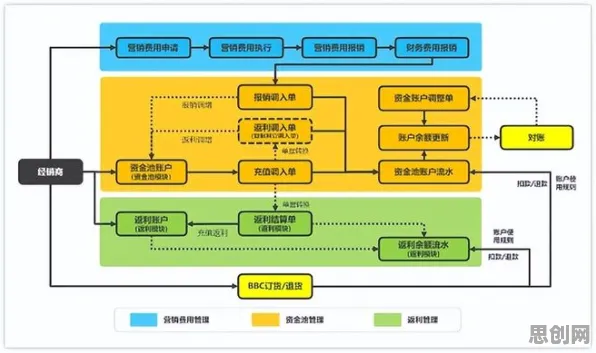 从工业微服务架构看消费心理学的发展趋势和未来方向