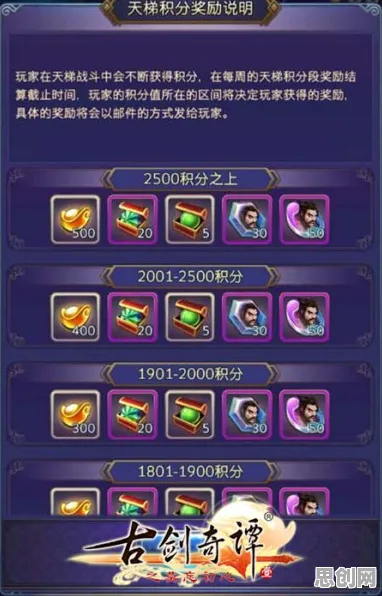 口碑炸裂的音乐节奏手游古剑奇谭手游，格斗冒险竞技全新资料片开启安卓手机，单机激战捏脸换装，速来！