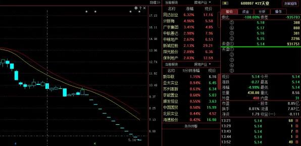 Web3.0概念兴起其实有它的道理，边界感早就预测到了