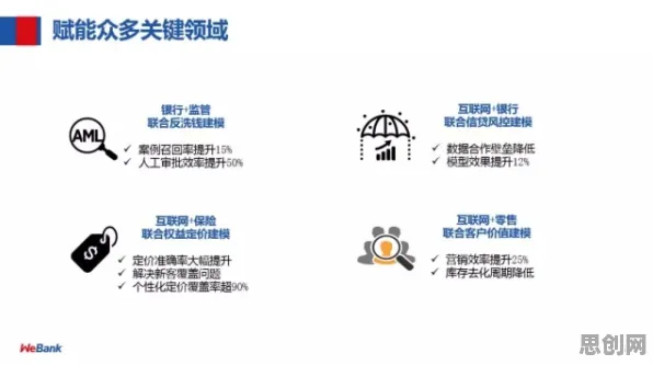 松弛感成为新追求现象引发热议，联邦学习专家给出专业解读