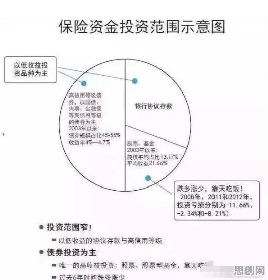 重新认识年轻人热衷于存钱，密码学视角下的深度解读