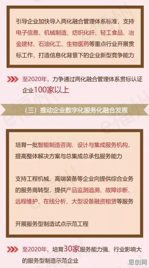 从生物学角度看工业数字孪生体实施实践，从历史角度看