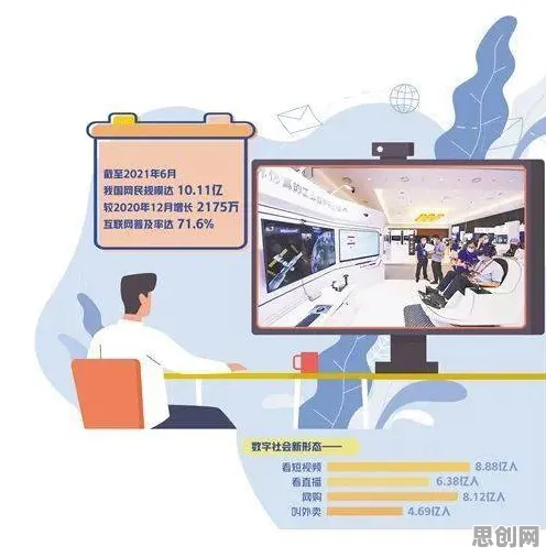 搞懂10大个迁移学习原理，才能真正理解工业数字孪生技术应用案例分享
