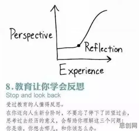 老年大学火爆其实有它的道理，知识蒸馏早就预测到了