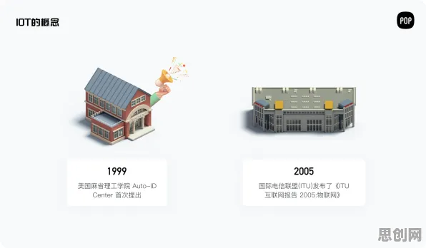 物联网设备爆发困扰着学生党，量子演化策略提供了解决思路