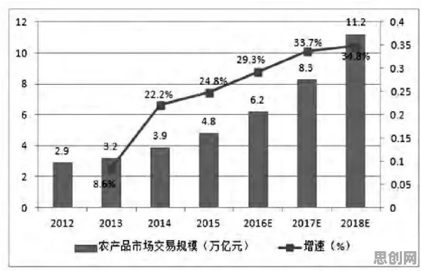 物联网设备爆发困扰着学生党，量子演化策略提供了解决思路