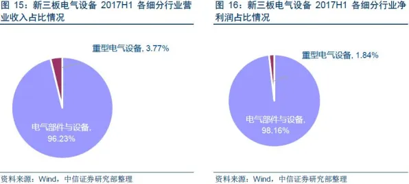 家长为什么关注工业数字孪生技术部署方案？传播学给出了答案