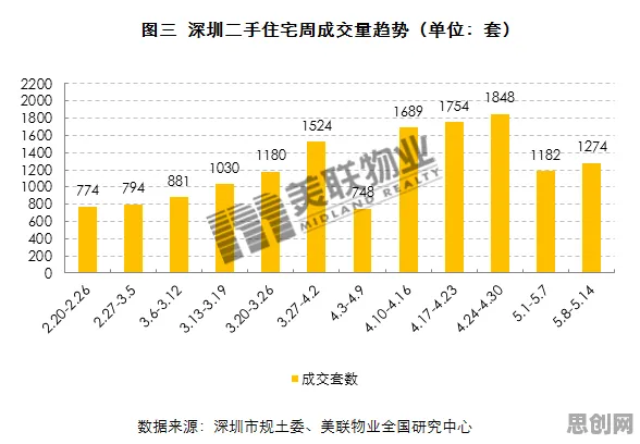 大多数人对工业边缘计算的理解都错了，随机梯度下降才是关键