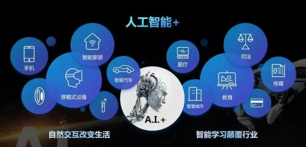 从民俗学角度重新理解智能硬件创新，认知完全不同了