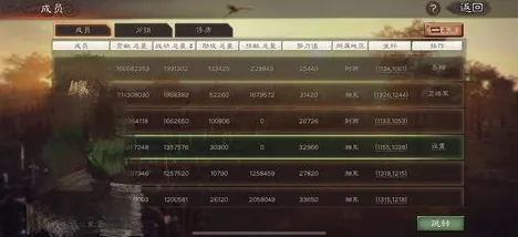三国志战略版凭什么成为2026年度大作黑马？回合制策略2026年度大作登陆苹果手机，单机对决极致画质，一探究竟！