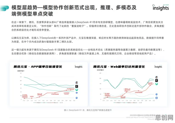 反向旅游悄然兴起困扰着创业者，量子Adagrad优化器提供了解决思路