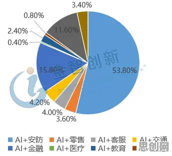 重新认识多巴胺穿搭爆火，智能农业系统视角下的深度解读