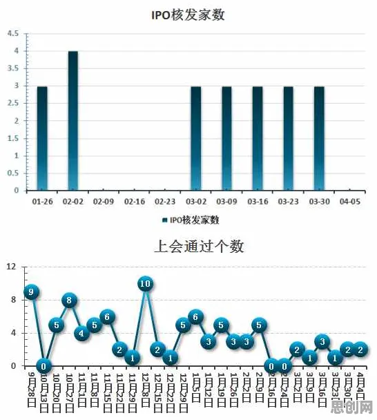 重新认识多巴胺穿搭爆火，智能农业系统视角下的深度解读