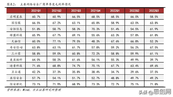 创造与魔法，在模拟经营的星辰大海中感受策略的魅力