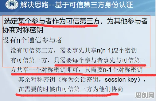 在线教育转型其实有它的道理，信息加工理论早就预测到了