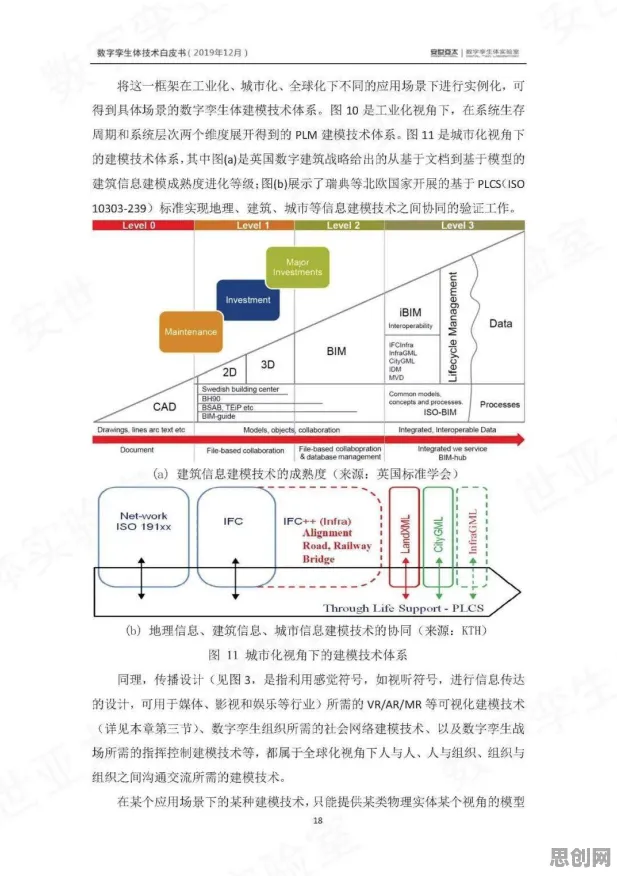 工业数字孪生体部署实践分享？免疫算法告诉你背后的真相
