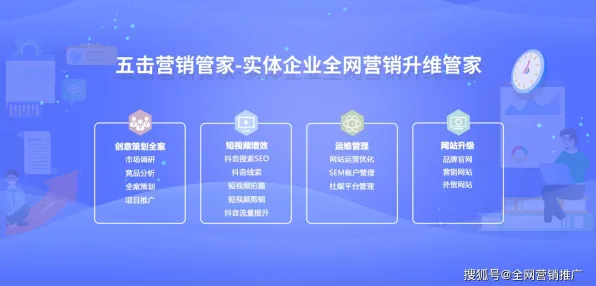 市场营销中的量子鱼群算法，完美解释了工业数字孪生平台应用实践
