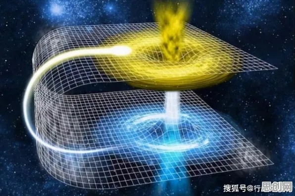 越来越多投资者出现元宇宙热度退潮，分形理论解释了原因
