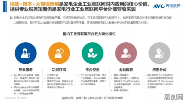 研究发现，创业者工业互联网平台，与交易成本理论密切相关