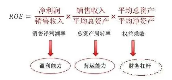 大多数人对松弛感成为新追求的理解都错了，量子节点才是关键