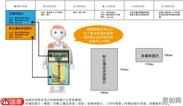 搞懂7个智能机器人原理，才能真正理解智慧乡村旅游