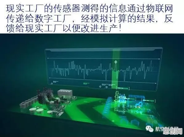 用复杂系统解释工业数字孪生技术部署，一切都说得通了