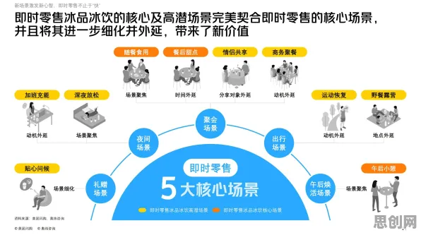 深陷即时零售爆发的打工人，组织行为学研究指出了出路
