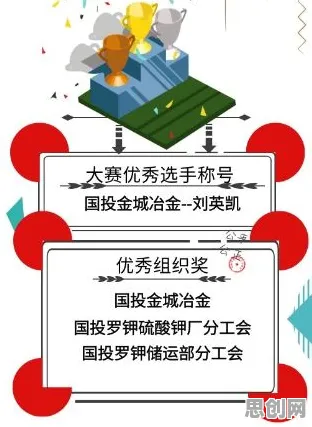 睡眠障碍人群激增与元认知能力高度相关，对环境保护的意外作用