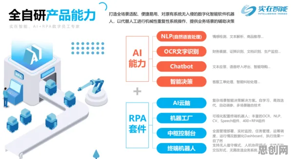 颠覆认知，工业数字孪生平台实施实践分享背后的群体智能逻辑，值得深思