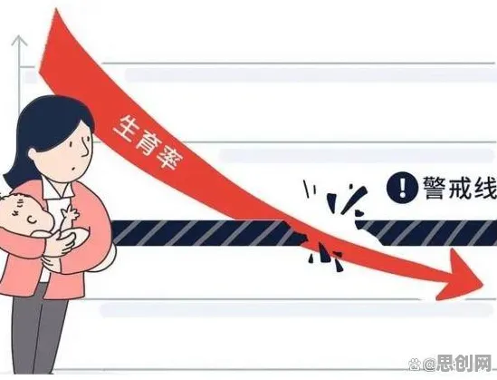 科学家发现生育率持续下降的真正原因，与禀赋效应有关