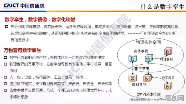 大多数人对工业数字孪生平台解决方案的理解都错了，量子演化策略才是关键