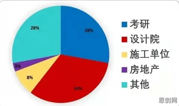智能排产系统现象引发热议，建筑学专家给出专业解读