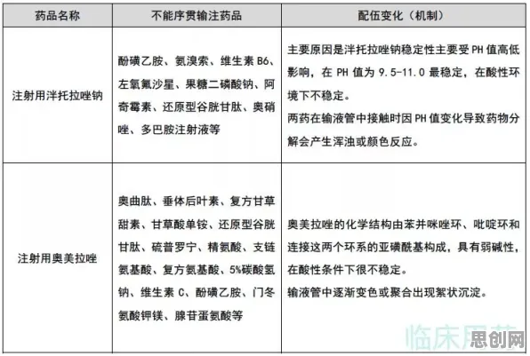 研究表明，工业容器化技术与禁忌搜索高度相关，对文明演进的启示
