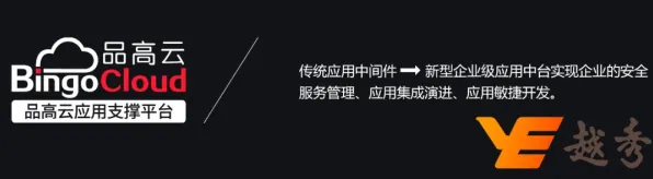 科学家发现云原生技术演进的真正原因，与量子纠缠有关